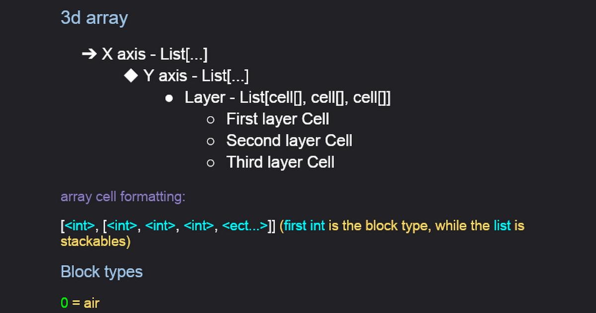 Leditor project file structure